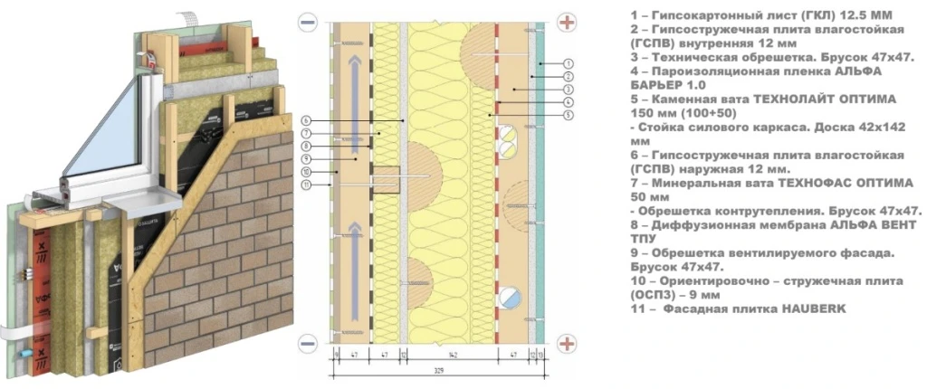 Дом на маленьком участке