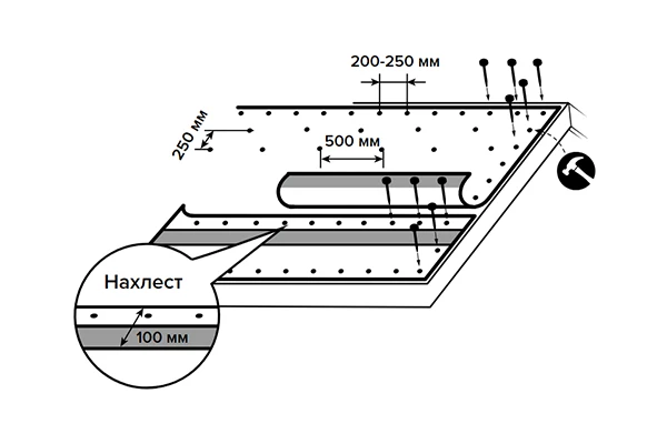 ANDEREP GL PLUS / ANDEREP GL PLUS (S)
