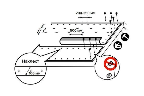 ANDEREP NEXT FIX (монтаж с помощью кровельных ершеных гвоздей и металлических оцинкованных скоб)