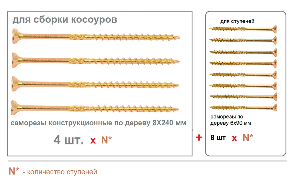 Расчет крепежа для лестницы крыльца: на каждую ступеньку — четыре больших и восемь маленьких саморезов.