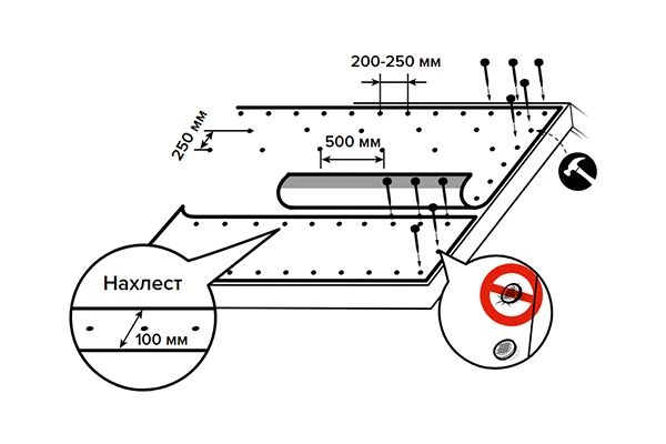 ANDEREP NEXT FIX (монтаж с помощью кровельных ершеных гвоздей)
