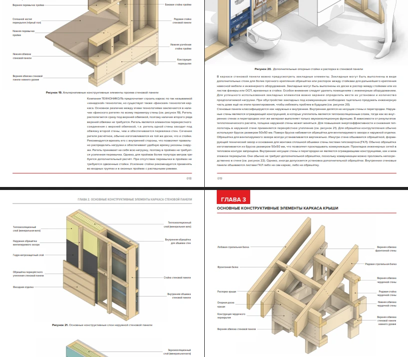 План на следующий год: построить дом без ошибок