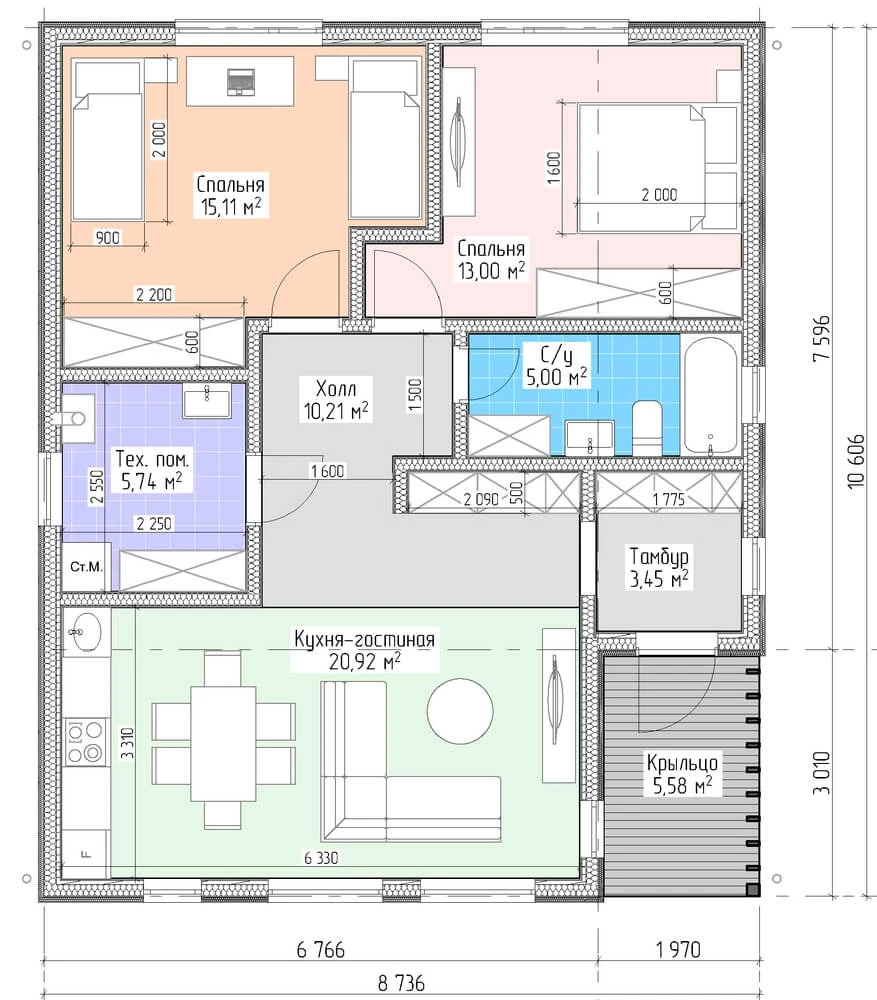 Современный дом на селе: каким он должен быть