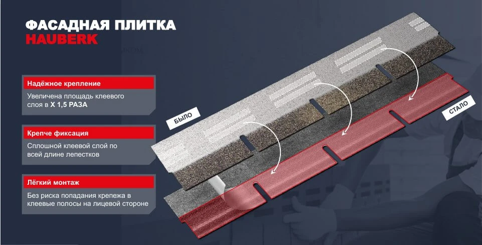 Как делают красивые и долговечные фасады: плитка HAUBERK