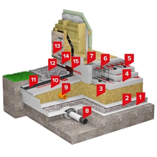 Семейный дом на вырост: каким он должен быть