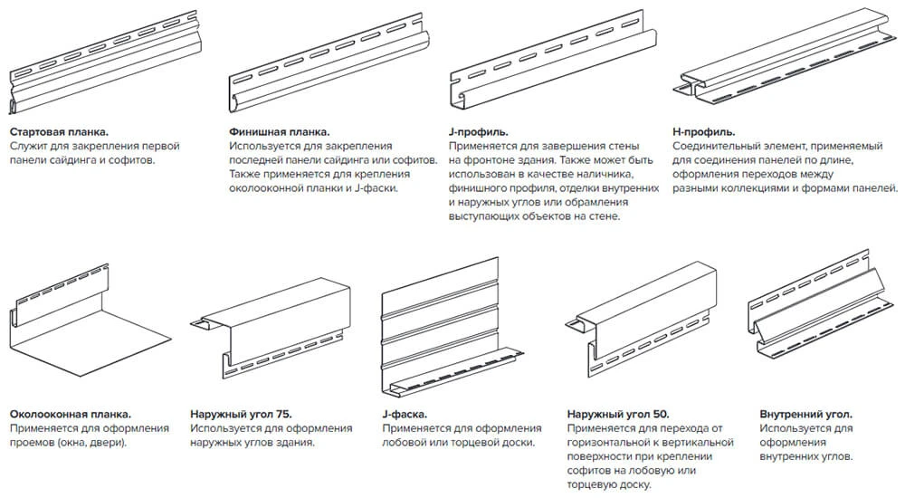 Как правильно: монтируем виниловый сайдинг