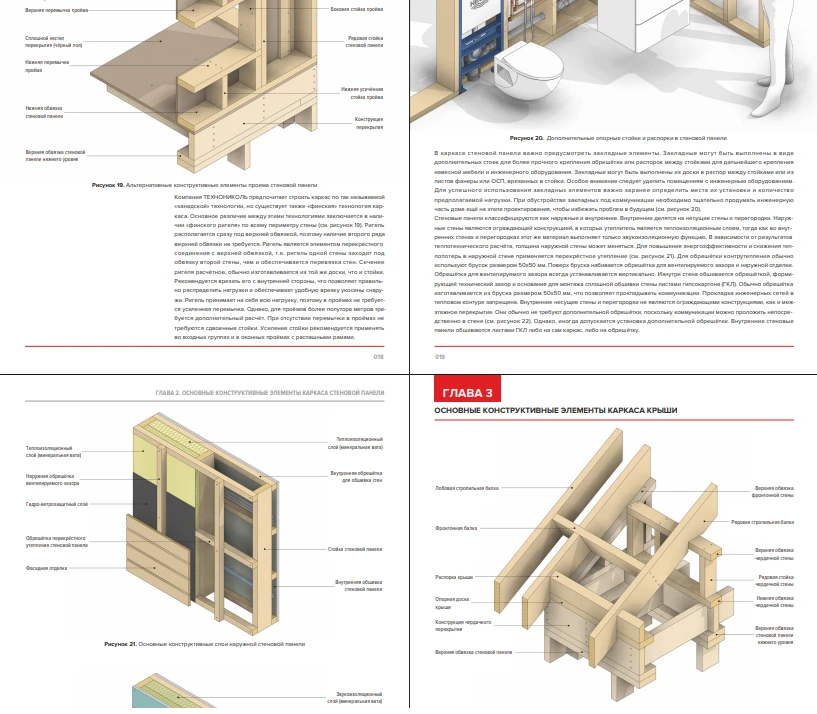 Каркасный дом: проектируем и строим без ошибок