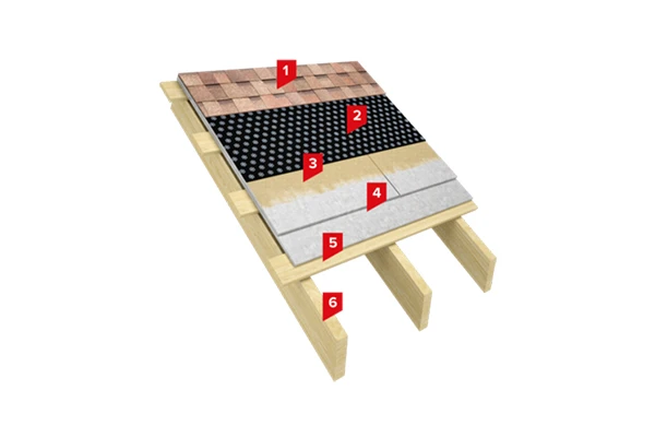 Из чего состоит система