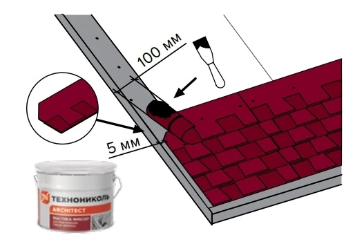 Как смонтировать кровлю из гибкой черепицы своими руками