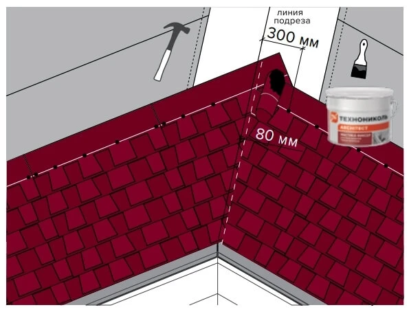 Как смонтировать кровлю из гибкой черепицы своими руками