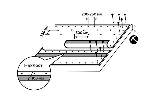 ANDEREP GL PLUS / ANDEREP GL PLUS (S)