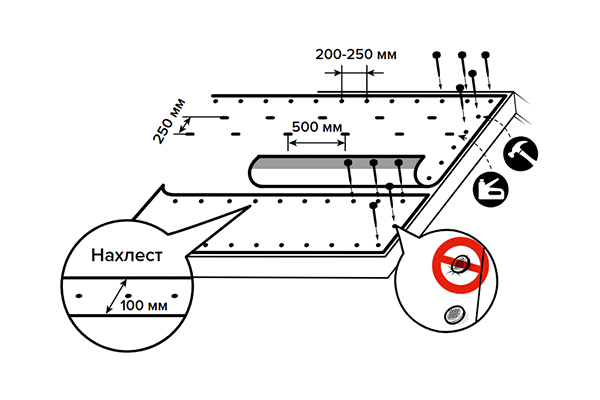 ANDEREP NEXT FIX (монтаж с помощью кровельных ершеных гвоздей и металлических оцинкованных скоб)