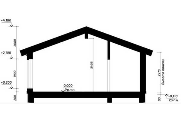 Как выглядит готовый дом по проекту МОНЕ 60